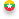 Myanmar dot